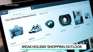 Holiday Recommerce Trends [upl. by Tugman]