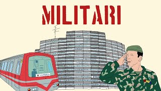 Povestea cartierului Militari [upl. by Adnohser]