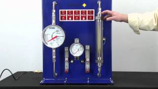 The Original Rotameter Introduction [upl. by Nahn]