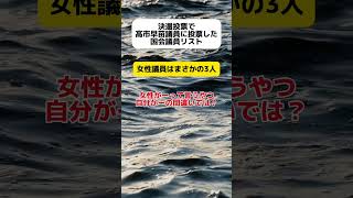 【応援】決選投票で高市早苗に投票した国会議員リスト shorts [upl. by Levitan]