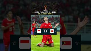 Hasil Piala AFF U19 2024 Hari Ini  Indonesia vs Timor Leste shorts [upl. by Arlan]