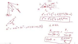 Law of Parallelogram  Proof Using Cosine Law with Example  Statics  Engineering Mechanics [upl. by Lorilee117]