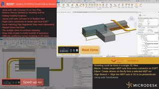 BIMrx MEP  Mechanical Pipe Workflow [upl. by Barthol]