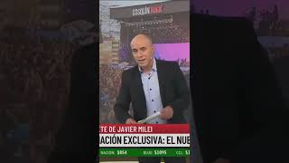 Quién es Mariano de los Eros el hombre elegido para dirigir ANSES por el gobierno de Milei [upl. by Atsilac]