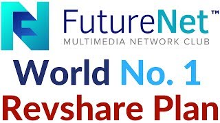 FutureNetclub AdPro Plan World No 1 Advertisement PlatFrom Biggest Top Revshare Program [upl. by Otnicaj]