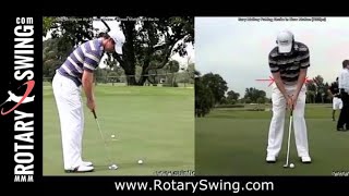 Learn Perfect Putting Fundamentals Rory McIlroy Review [upl. by Vinia751]