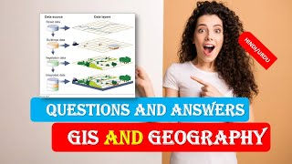 GIS and Geography INTERVIEW QUESTIONS  GIS and Geography Viva QUESTIONS  GIS QampA HINDI URDU [upl. by Elsworth]