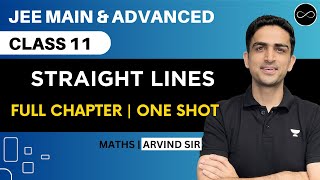 Straight Lines Class 11  One Shot  JEE Main amp Advanced  Arvind Kalia Sir [upl. by Carlina555]