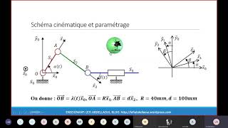 Révision cinématique des solides indéformables [upl. by Olympe246]