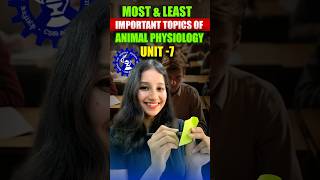 Most amp Least Important Topics of UNIT 7 Animal Physiology for CSIR NET dec 2024 [upl. by Kaylee]