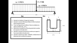 EXAMEN DE RDM Partie 3 [upl. by Rai778]