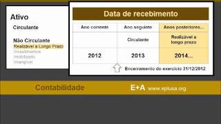 CONTABILIDADE 40  Ativo Não Circulante [upl. by Luemas]