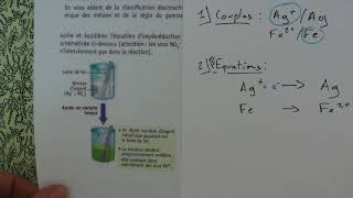 Chimie 1ère bac pro étapes pour établir et équilibrer une équation doxydoréduction [upl. by Nalra]