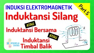 Induksi Elektromagnetik • Part 5 Induktansi Silang  Bersama  Timbal Balik [upl. by Catina]