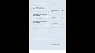 Relias Dysrhythmia Test 2023 Questions and AnswersVerified Answers PDF [upl. by Enelloc]