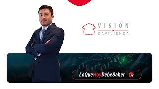 Brasil aumentó nuevamente su tasa de interés a 1125  Visión Davivienda [upl. by Donaldson]