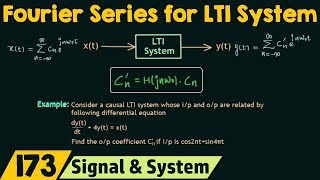 Fourier Series for LTI Systems [upl. by Ramad623]