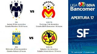 FECHAS y HORARIOS CONFIRMADOS para las SEMIFINALES de la LIGUILLA torneo APERTURA 2017 [upl. by Arimat]