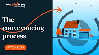 What is conveyancing The conveyancing process explained [upl. by Aruol]