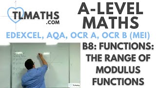 ALevel Maths B806 Functions The Range of Modulus Functions [upl. by Home]