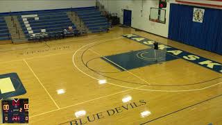 Kaskaskia College vs Southwestern Illinois College Mens Other Basketball [upl. by Darla255]