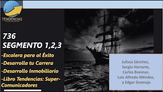 Tendencias 736 Desarrollo de Inmobiliario [upl. by Valida]