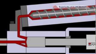 Sodick Two Stage Plunger Injection System  VLINE Injection [upl. by Nnasor]