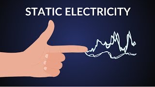 Static Electricity  How it is Produced  Video for Kids [upl. by Breh]