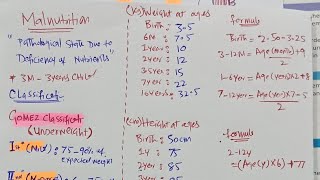 Malnutrition summary peads [upl. by Richardo684]