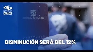 Canciller Luis Gilberto Murillo anuncia cambios en costo del pasaporte “Un precio justo” [upl. by Agate506]