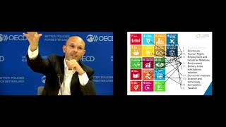 Crash course Nieuwenkamp Responsible Business OECD [upl. by Htaeh]