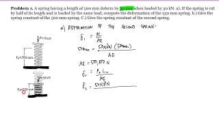 Problem 1 Helical Spring [upl. by Halilak]