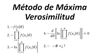 Funcionamiento del Método de Máxima Verosimilitud [upl. by Auqined640]