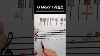 음악이론 G Major  사장조 [upl. by Ellecrag]