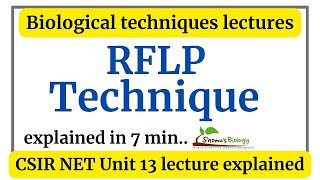 RFLP technique  RFLP principle and application animation in Hindi [upl. by Ahsenik63]