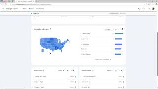 Google Trends Demonstration  Learn How to Use Google Trends [upl. by Leuqim]