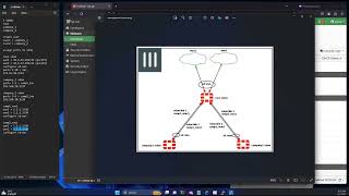 FortiGate SDWAN in multiVDOM links [upl. by Meghann]