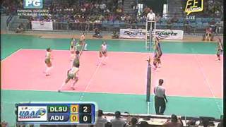 UAAP74DLSUvsADUr1  Set 1 1 [upl. by Ttevi]