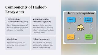 Map Reduce And Hadoop Programming [upl. by Aramoy]