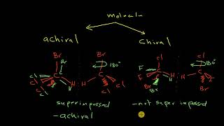 StereoisomerismPart1 [upl. by Fancy964]