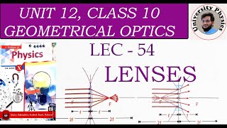 Lenses  Introduction to lenses  types of lenses  class 10 physics [upl. by Nosnorb882]