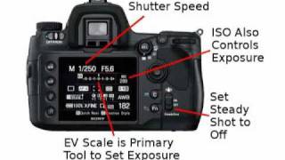 Using Vintage Minolta MC MD Lenses on your Sony or MAXXUM DSLR [upl. by Anitsihc]