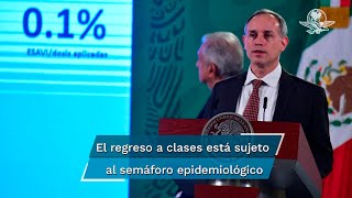 Vacunación contra Covid para maestros inicia el 20 de abril en 5 estados [upl. by Nere]