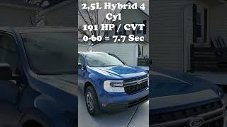 Delivery Day 2024 Ford Maverick XLT Hybrid [upl. by Mikel]