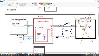 Devops 24 [upl. by Baillieu]