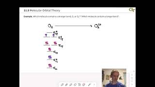 Effects of Electron Transfer and Light Absorption on Molecular Orbitals  OpenStax Chemistry 2e 84 [upl. by Schroeder203]