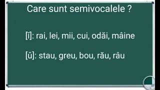 Care sunt Semivocale  Exemple exercitii in Romana pentru școală copiii [upl. by Alene142]