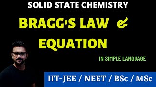 Braggs Law  Solid State Chemistry  Crystallography  XRD spectroscopy  xray diffraction [upl. by Ali672]