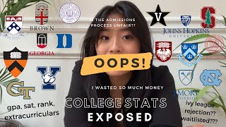 COLLEGE STATS REVEALED APPLICATION PROCESS amp ACCEPTANCE IVY LEAGUES STATS GPA EXTRACURRICULARS [upl. by Inwat]