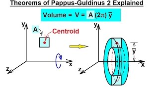 Mechanical Engineering Centroids amp Center of Gravity 25 of 35 PappusGuldinus Theorem 2 Explained [upl. by Ellerol]